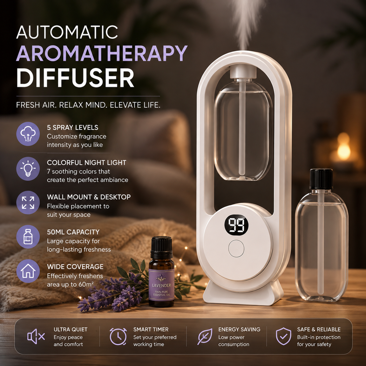 Automatic Home Scent Machine