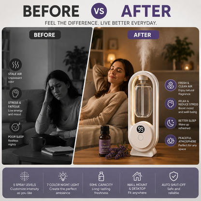 Automatic Home Scent Machine